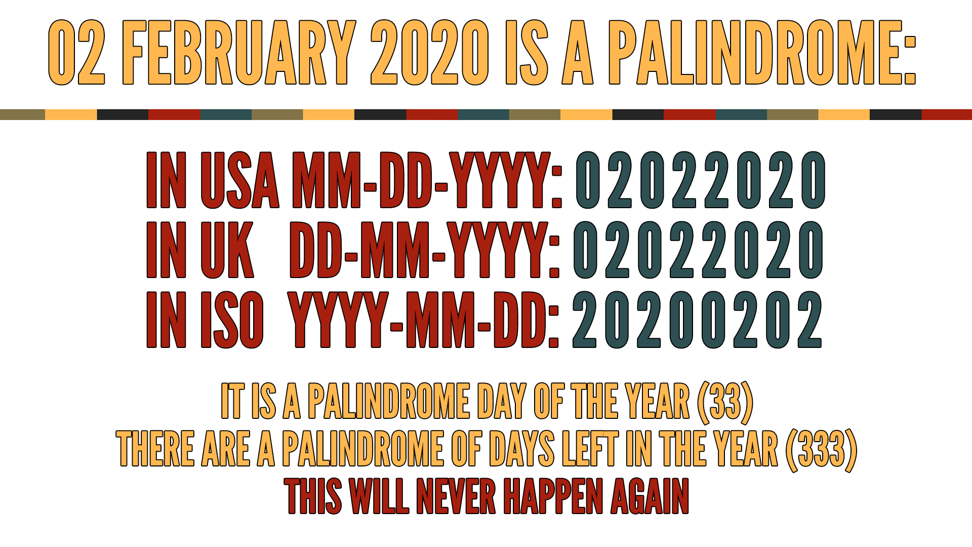 First Global Palindrome Day In 909 years on 02/02/2020 in 909 Years