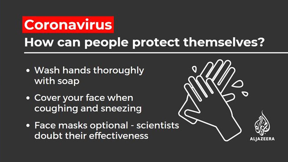 How Can I Protect Myself From Coronavirus?