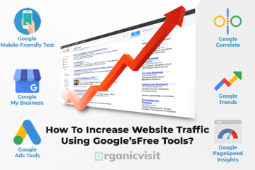 How to Increase Website Traffic with Targeted Google Ads